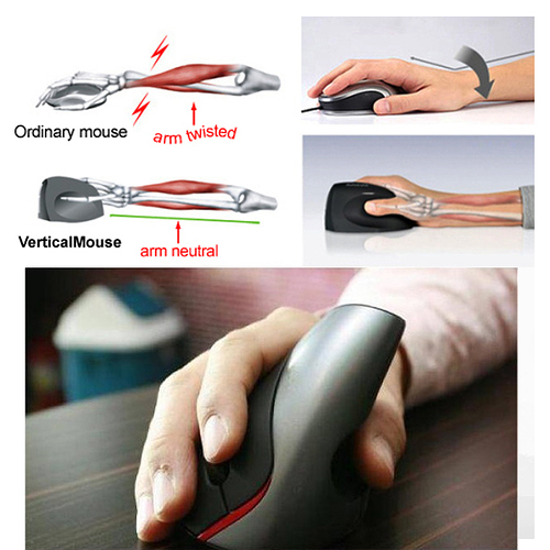 ergonomic-mouse-wrist-diagram